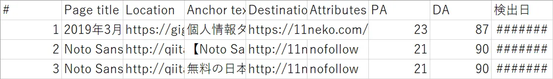 CSVファイルの中身の画像