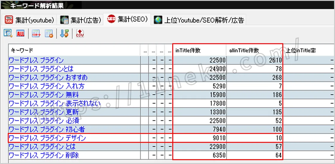 「キーワードスカウターST」で調査したときの画像