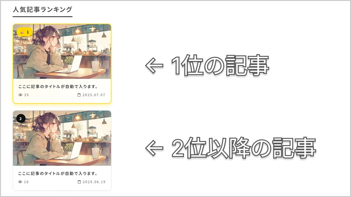 プラグインなしで人気記事を作成したときの画像